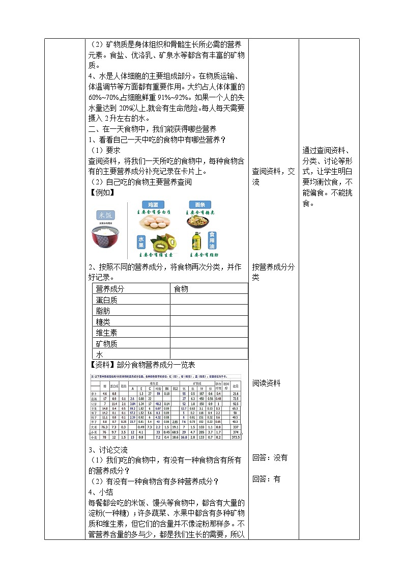 教科版科学四年级下册 3.2《食物中的营养》课件+教案+练习+素材02