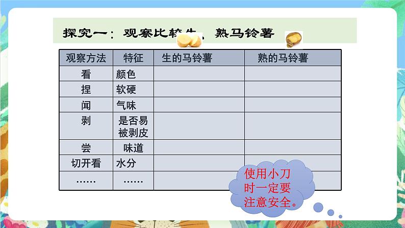 教科版科学四年级下册3.4  《生的食物和熟的食物》教学设计+课件+教学反思+习题附答案+微课+实验记录单04