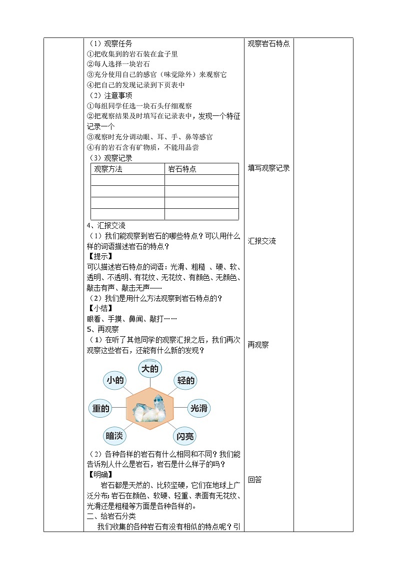 教科版科学四年级下册 4.1《各种各样的岩石》课件+教案+练习+素材02