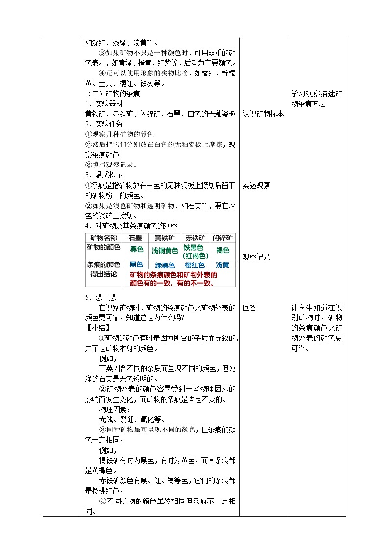 教科版科学四年级下册 4.4《观察、描述矿物（一）》课件+教案+练习+素材02