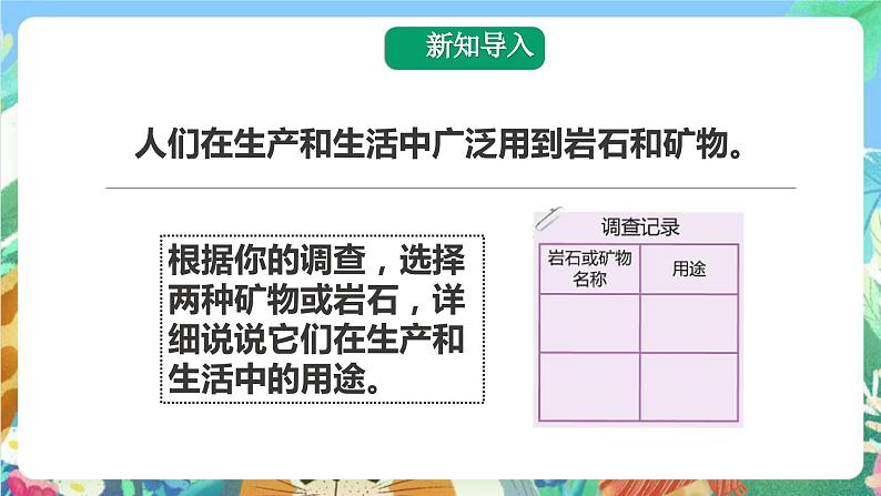 教科版科学四年级下册4.7 《岩石、矿物和我们》课件+教案+练习+素材02