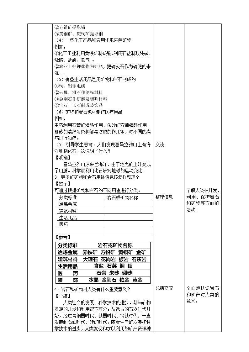 教科版科学四年级下册4.7 《岩石、矿物和我们》课件+教案+练习+素材02