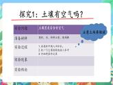 粤科版科学三年级下册  1.2  土壤的组成 课件