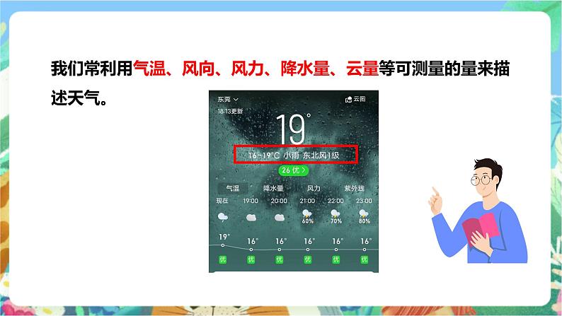 粤科版科学三年级下册  4.18  关心天气  课件04