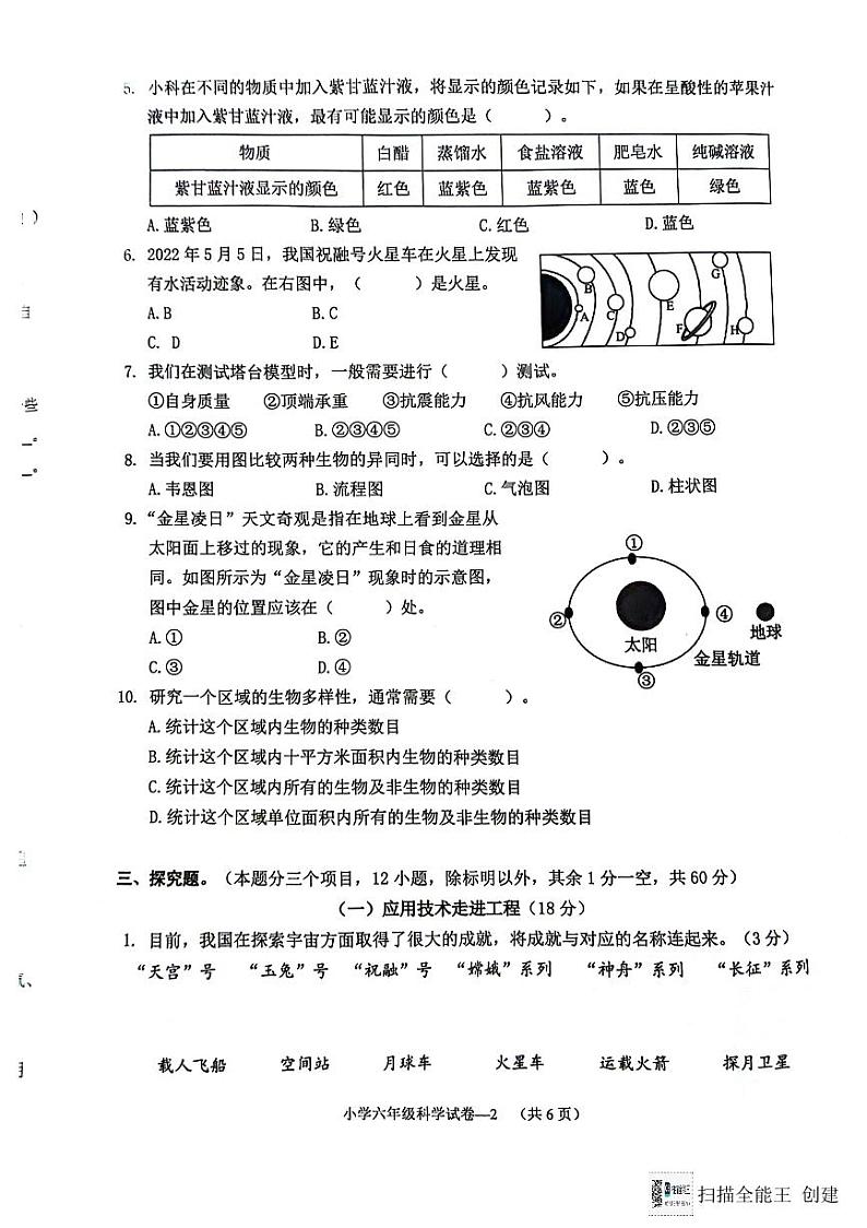 浙江省金华市兰溪市2023-2024学年六年级下学期6月期末科学试题02