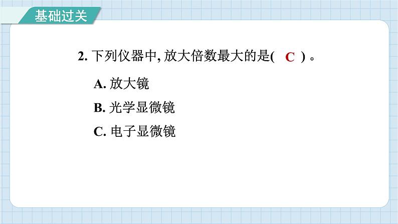 1.2 怎样放得更大（习题课件）-2024-2025学年六年级上册科学教科版03