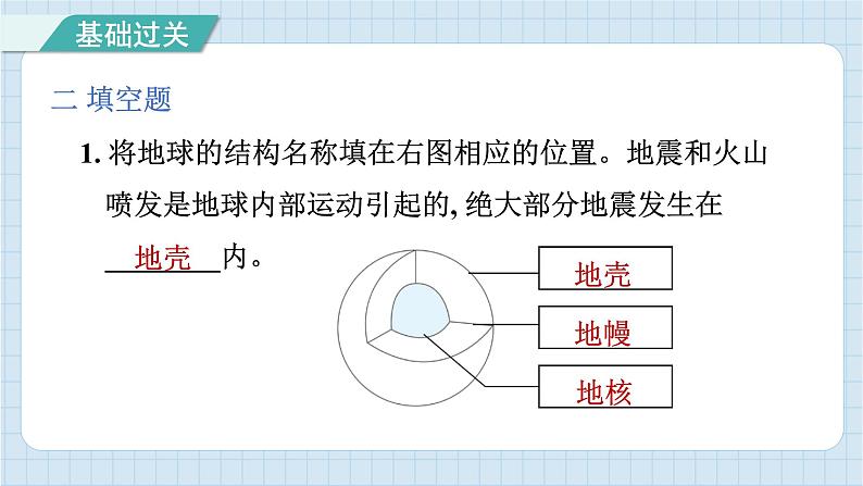 2.1 我们的地球模型（习题课件）-2024-2025学年六年级上册科学教科版第8页