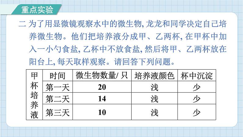 第一单元 微小世界 知识梳理（习题课件）-2024-2025学年六年级上册科学教科版05