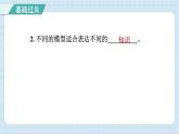 第二單元 地球的運動 知識梳理（習(xí)題課件）-2024-2025學(xué)年六年級上冊科學(xué)教科版