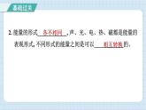 第四单元 能量 知识梳理（习题课件）-2024-2025学年六年级上册科学教科版