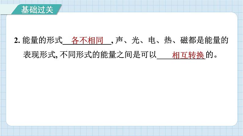 第四单元 能量 知识梳理（习题课件）-2024-2025学年六年级上册科学教科版03