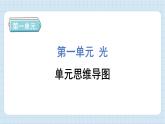 第一单元  光 单元思维导图（习题课件)-2024-2025学年五年级上册科学教科版
