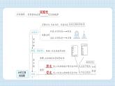 第三单元 计量时间（习题课件)-2024-2025学年五年级上册科学教科版