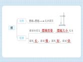 第三单元 计量时间（习题课件)-2024-2025学年五年级上册科学教科版