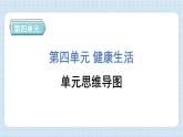 第四单元 健康生活 思维导图（习题课件)-2024-2025学年五年级上册科学教科版