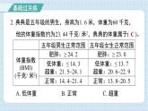 第四单元 健康生活 综合测试卷（习题课件)-2024-2025学年五年级上册科学教科版
