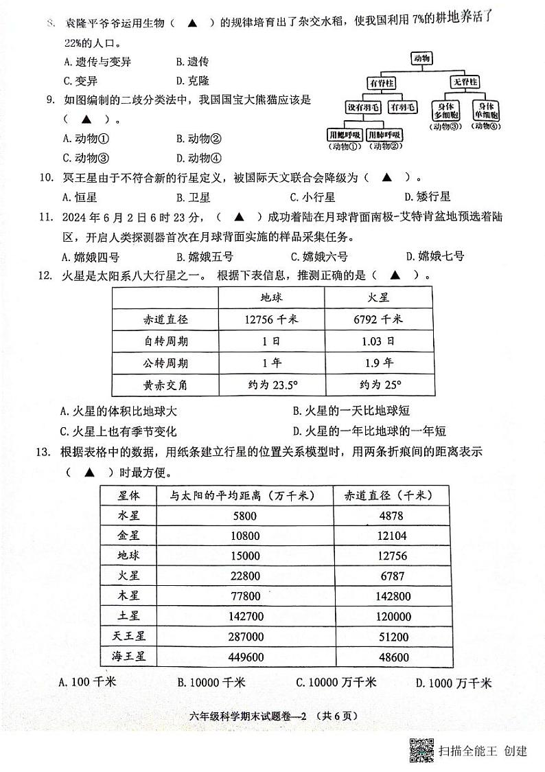 浙江省金华市金东区2023-2024学年六年级下学期期末科学试题第2页