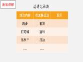 大象版小学科学四上第一单元 运动4.运动的形式 课件