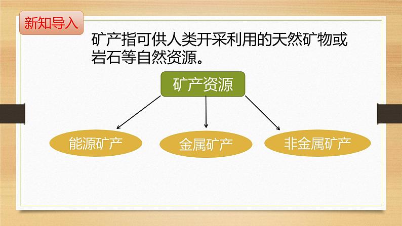 大象版小学科学四上第二单元 岩石和矿产5.矿产资源 课件02