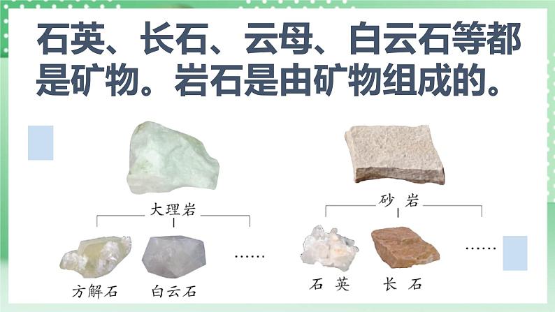 青岛版科学三年级下册    1.4 矿物和矿产  课件 +视频05