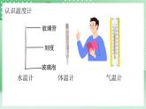 青岛版科学三年级下册  2.8哪杯水热  课件+视频