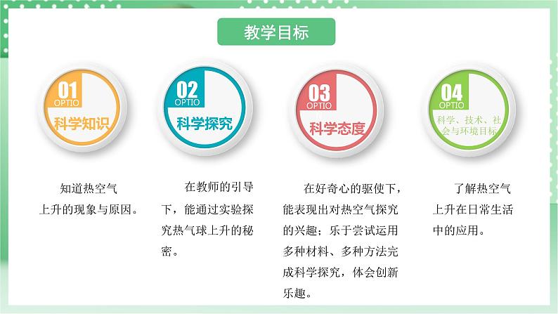 青岛版科学三年级下册  3.11 热气球上升的秘密  课件+教案03