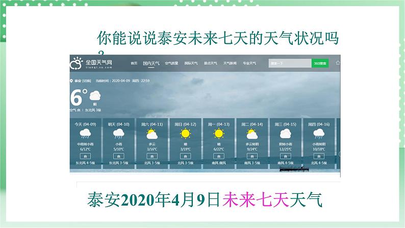 青岛版科学三年级下册 6.20一天的天气 课件第7页