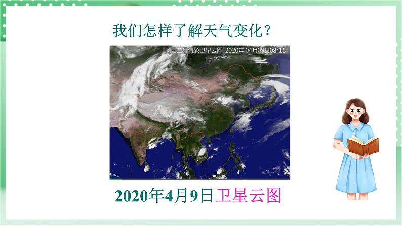 青岛版科学三年级下册 6.20一天的天气 课件第8页