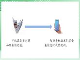 青島版科學(xué)三年級下冊  7. 24走近工程師   課件