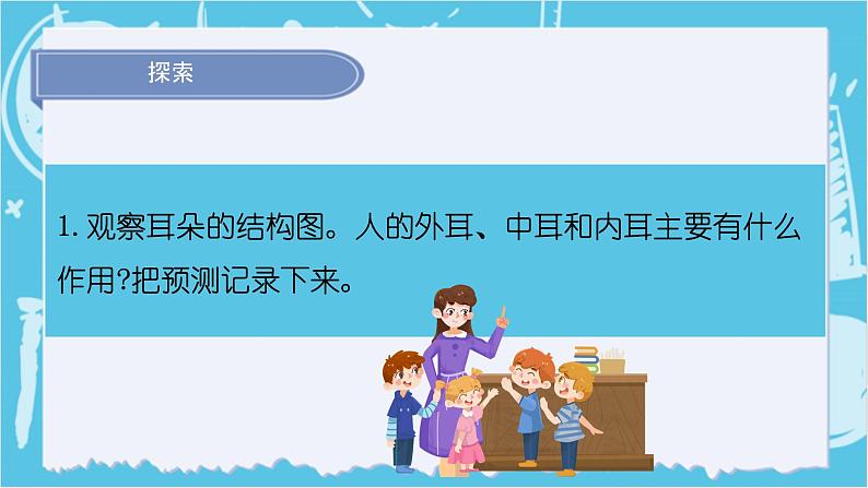 2024-2025教科版小学科学四年级上册 4.《我们是怎样听到声音的》课件PPT第7页