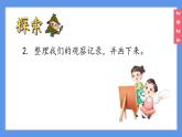 （2024）新教科版科学一年级上册2-5通过感官来发现PPT课件