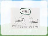 （2024）新教科版科學(xué)一年級(jí)上冊(cè)1-7單元小結(jié)科學(xué)閱讀PPT課件