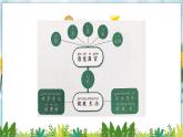 （2024）新教科版科學(xué)一年級(jí)上冊(cè)2-8單元小結(jié)科學(xué)閱讀PPT課件