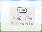 （2024）新教科版科學(xué)一年級(jí)上冊(cè)1-7單元小結(jié)科學(xué)閱讀PPT課件