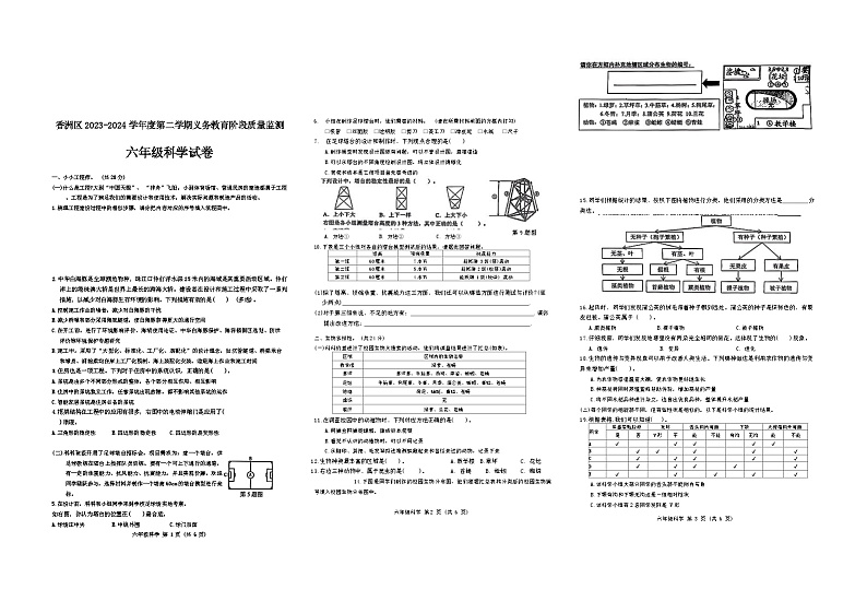 广东省珠海市香洲区2023-2024学年六年级下学期期末科学试卷第1页