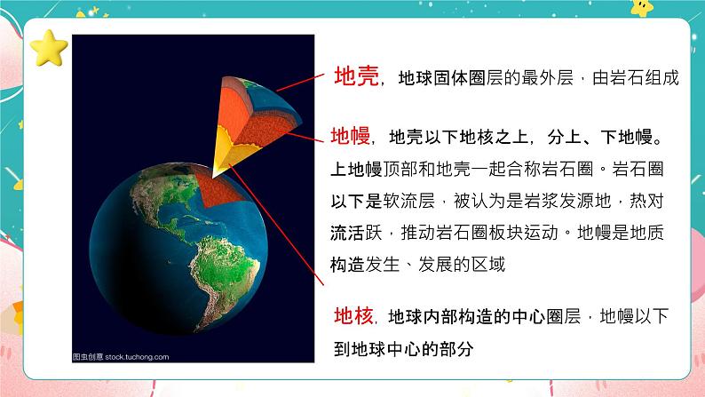教科版五上《地球表面的变化》第2课《地球的结构》课件08