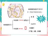 教科版五上《地球表面的变化》第5课《风的作用》课件