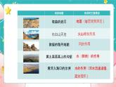教科版五上《地球表面的變化》第7課《總結(jié)我們的認(rèn)識(shí)》課件