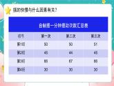 教科版五上《计量时间》第5课《摆的快慢》课件