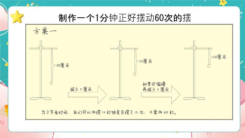 教科版五上《计量时间》第6课《制作钟摆》课件第7页