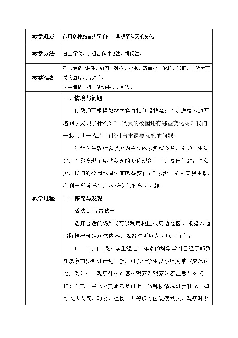 【核心素养】冀教版小学科学二年级上册     7.秋天到了    课件ppt+ 教案02