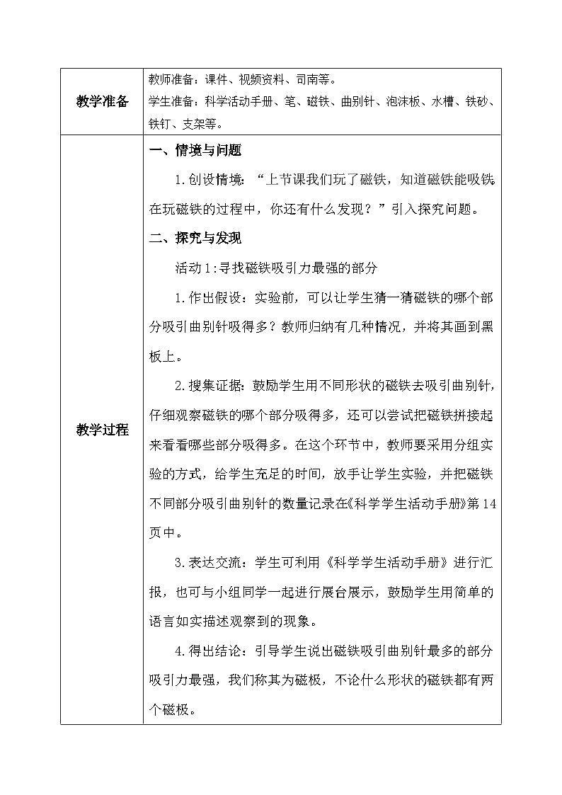 【核心素养】冀教版小学科学二年级上册     11.磁极   课件ppt+ 教案02