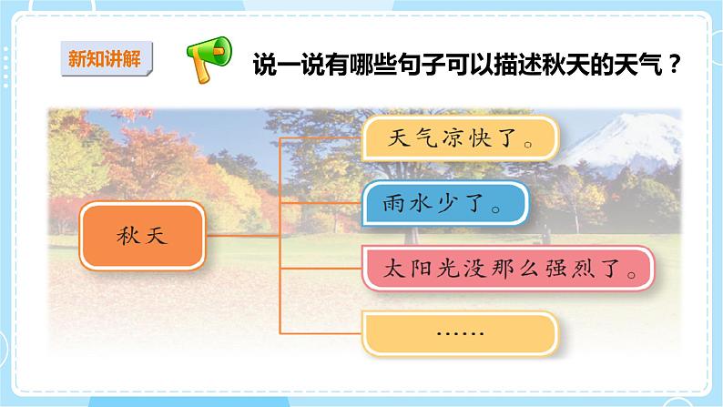 【苏教版】二上科学  3.四季的天气 （课件+教案）04