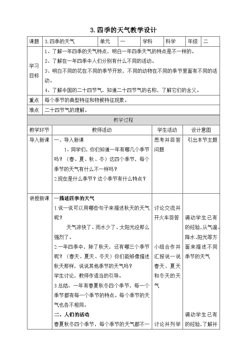 【苏教版】二上科学  3.四季的天气 （课件+教案）01