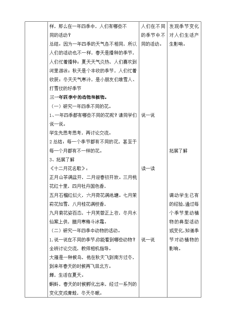 【苏教版】二上科学  3.四季的天气 （课件+教案）02