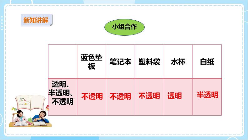 【苏教版】二上科学  11.透明与不透明 （课件+教案）06