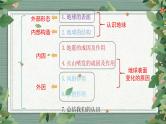 第2单元  《地球表面的变化》知识点复习（课件）-2022-2023学年五年级科学上册同步备课（教科版）