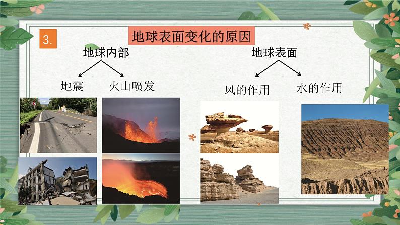 第2单元  《地球表面的变化》知识点复习（课件）-2022-2023学年五年级科学上册同步备课（教科版）06