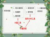 第3单元  《计量时间》知识点复习（课件）-2022-2023学年五年级科学上册同步备课（教科版）