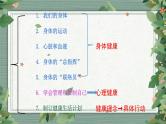 第4单元  《健康生活》知识点复习（课件）-2022-2023学年五年级科学上册同步备课（教科版）